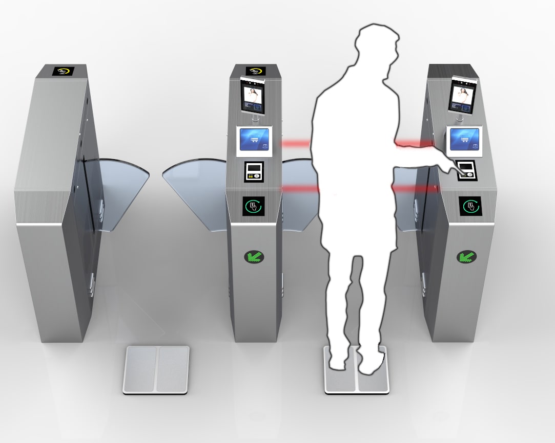 ESD Turnstile Gate System