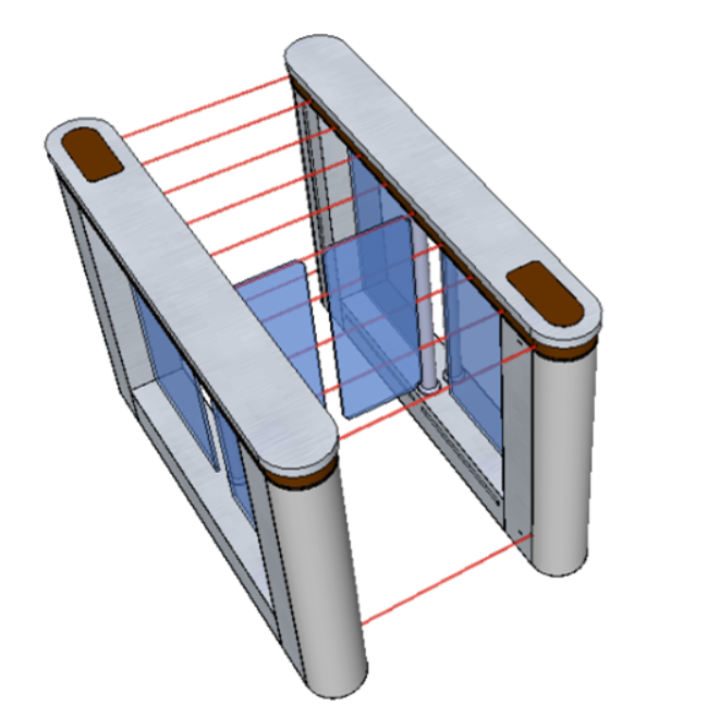 Speed gate system safety detection function