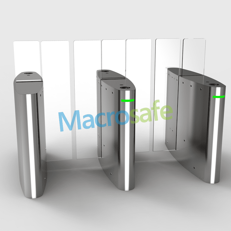 Lobby Turnstiles