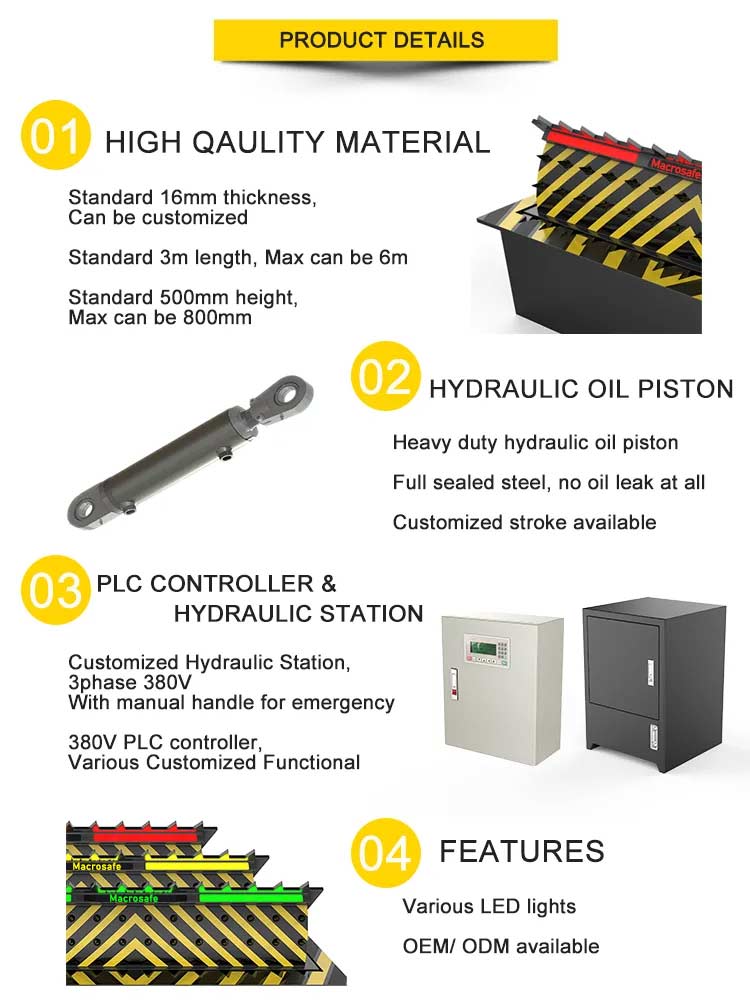 product details of road blocker