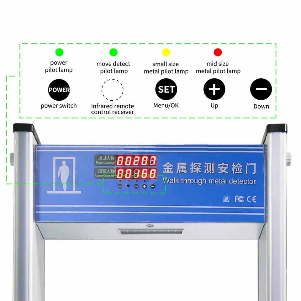 walk through metal detector