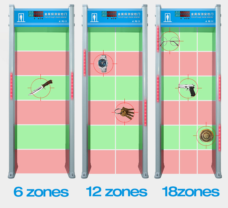 6 Zones Walk Through Metal Detector