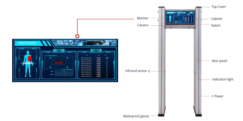 walk through metal detectors for schools