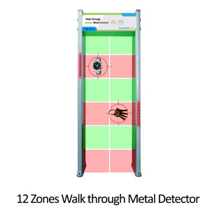 Door frame metal detector