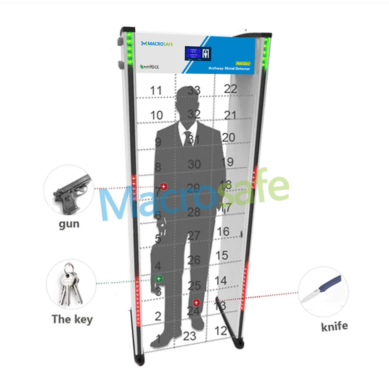 33 Zone Archway Metal Detector